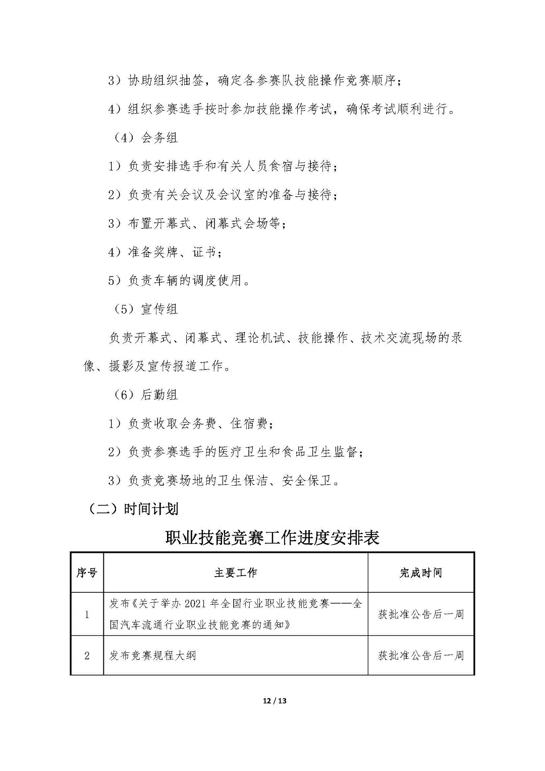 1-2021年全国行业职业技能竞赛（全国汽车流通行业职业技能竞赛）实施方案20210727-V4.5_页面_12.jpg